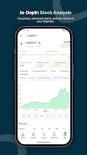 Sarmaaya: PSX, Stocks & Forex gallery image