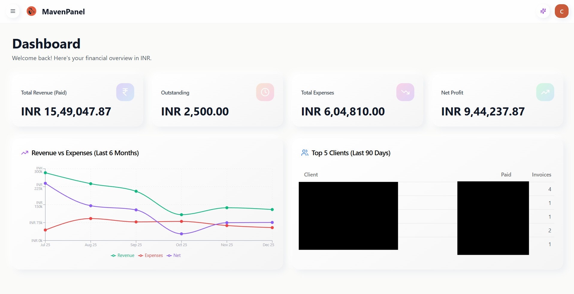 MavenPanel - Main product screenshot demonstrating key features and user interface