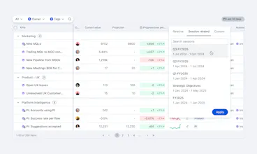 Quantive StrategyAI gallery image
