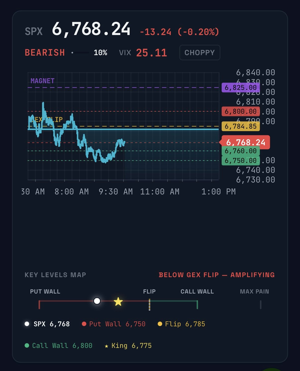 ZDtE Market Intelligence media 3