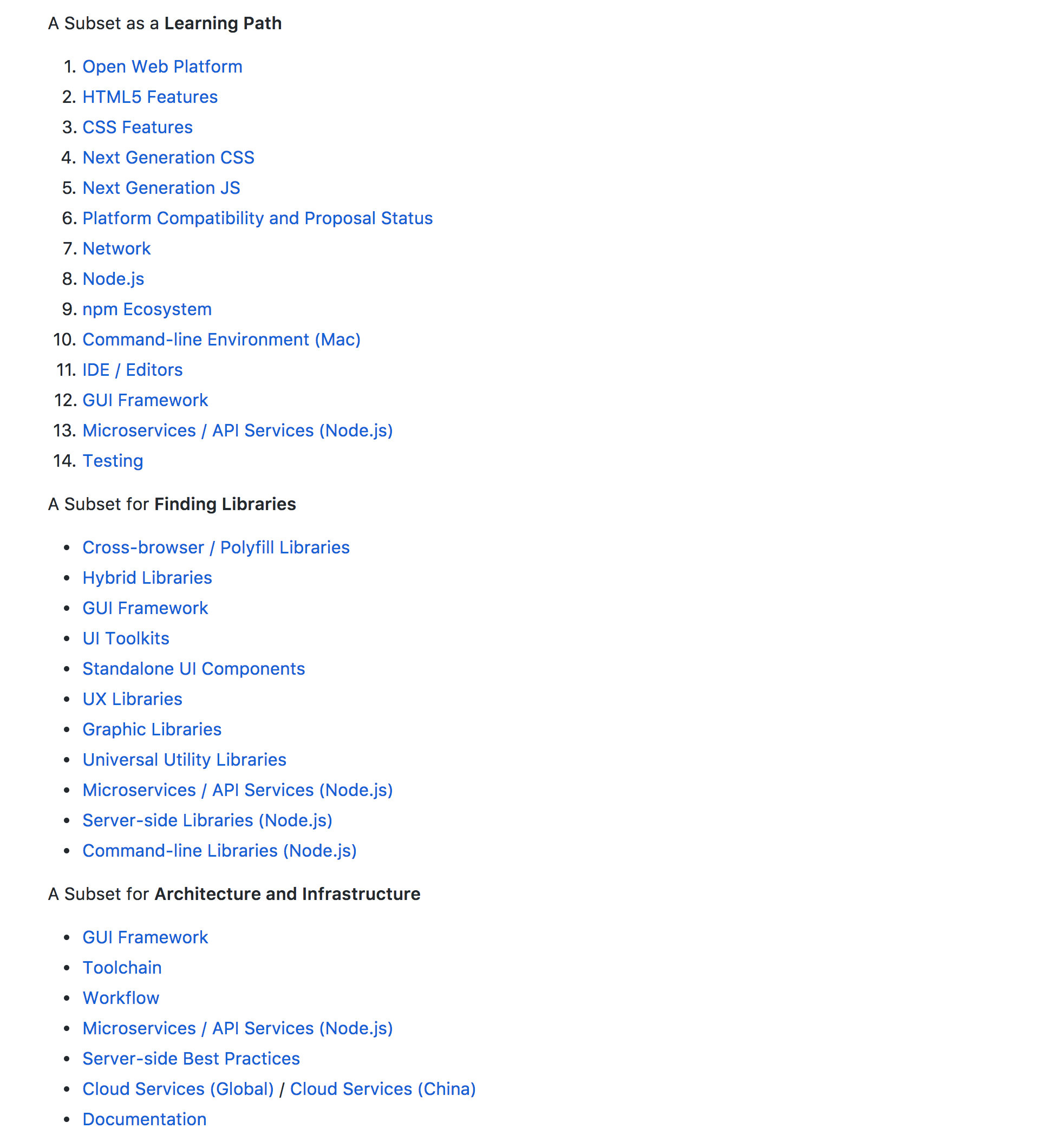 Spellbook of Modern Web Dev gallery image