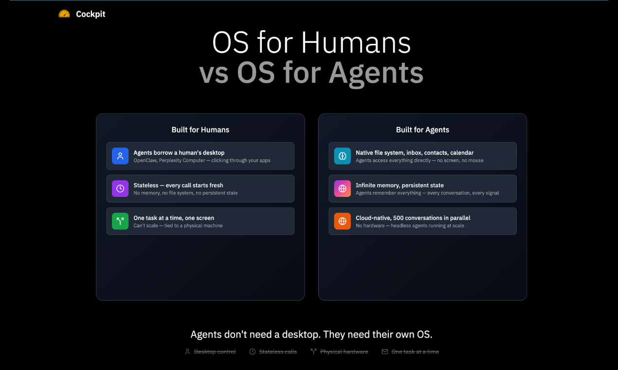 Cockpit AI gallery image