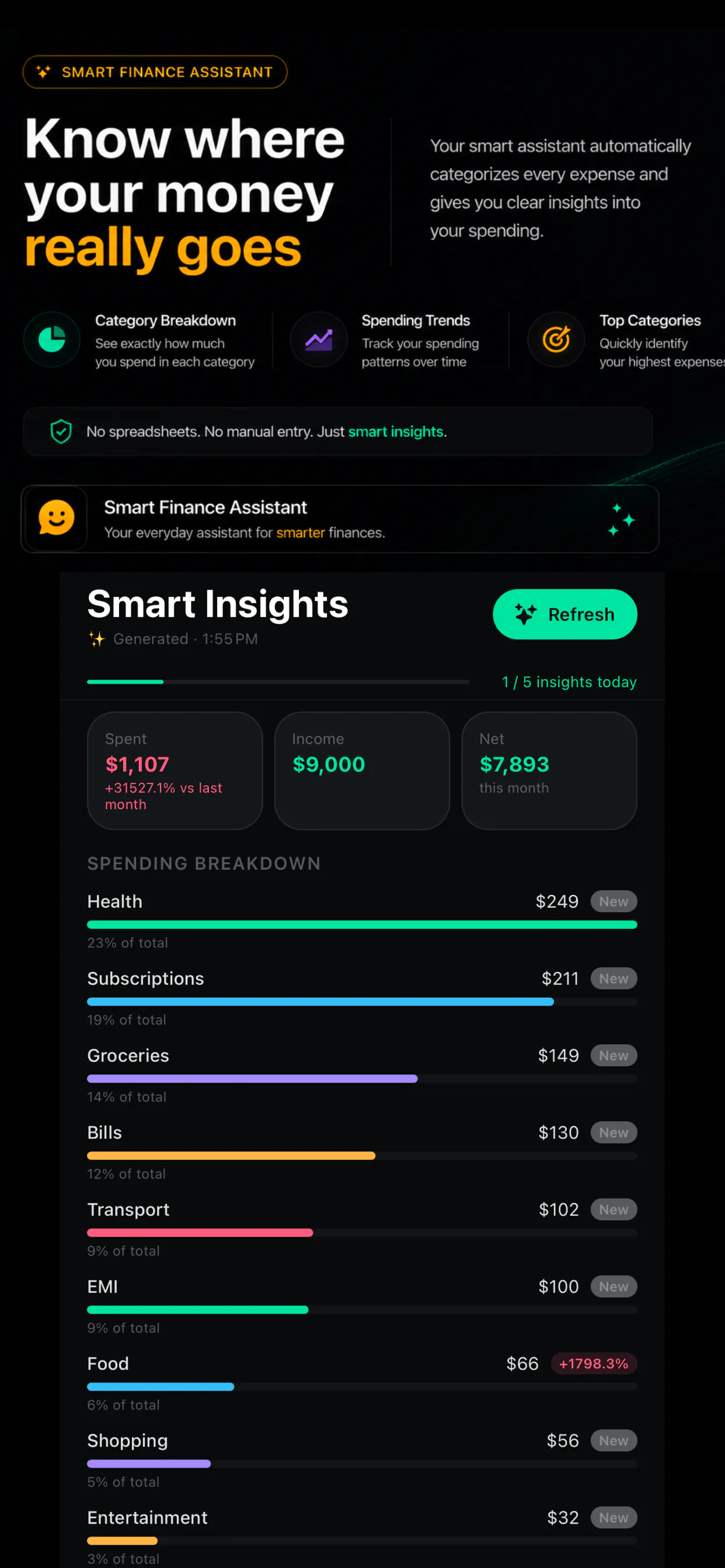 Smira – Voice Expense Tracker gallery image