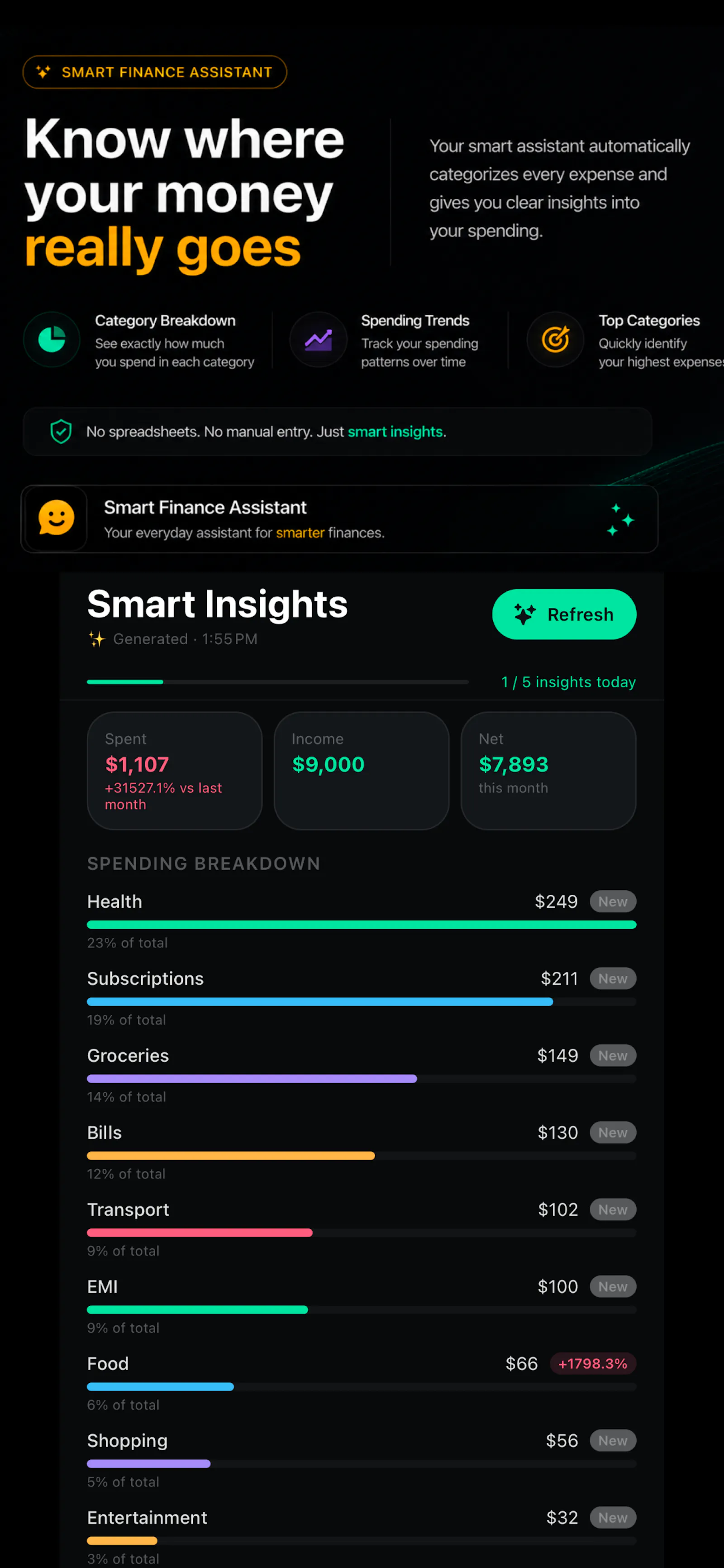 Smira – Voice Expense Tracker screenshot 4