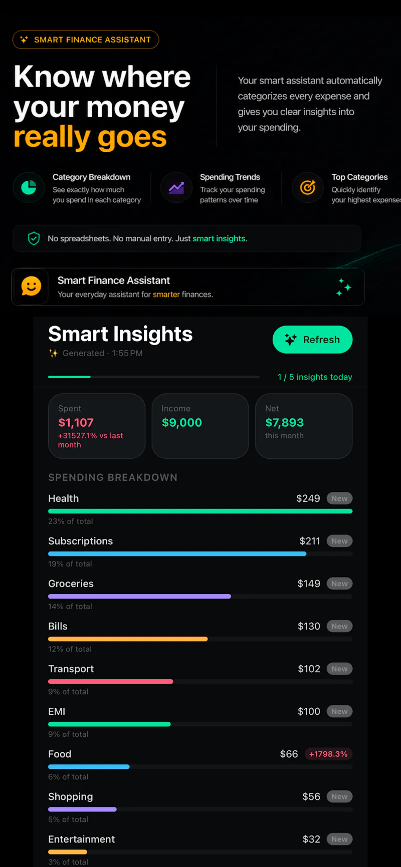 Smira – Voice Expense Tracker screenshot 4