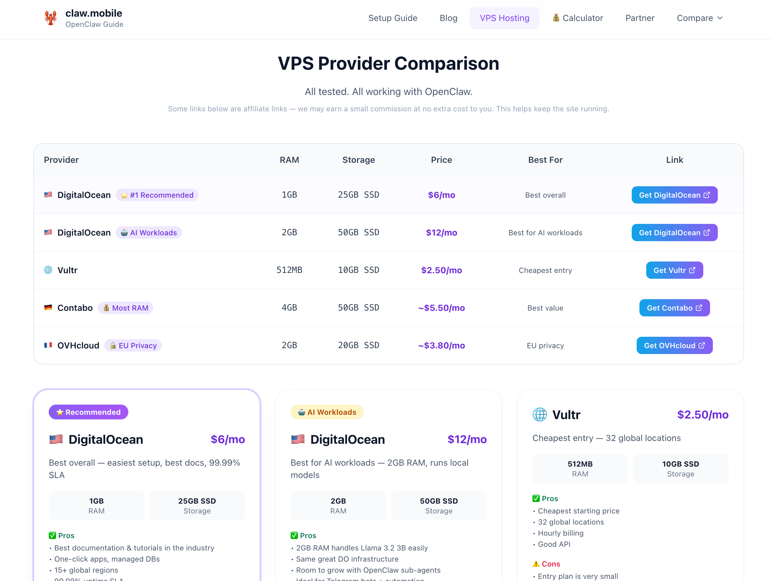 OpenClaw Guide gallery image