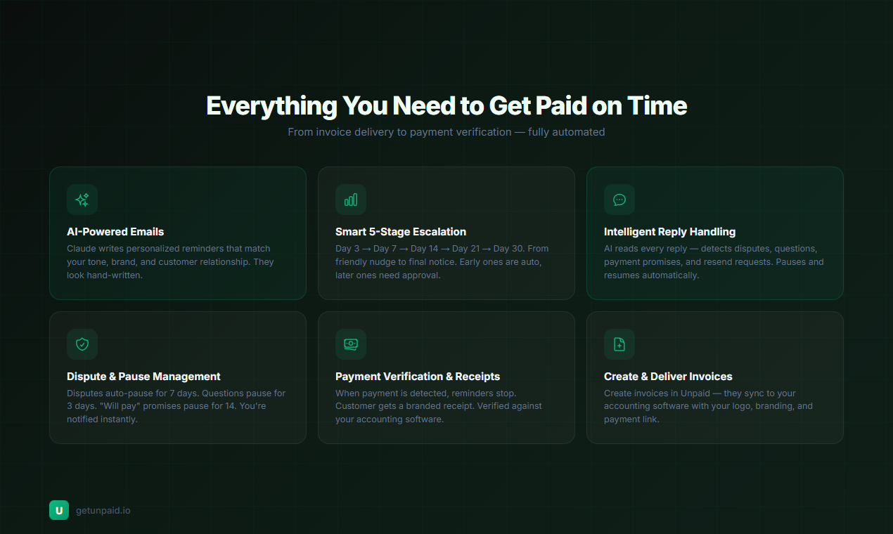 Unpaid - Screenshot 3 showing product features and functionality