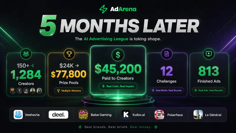 AdArena screenshot 8