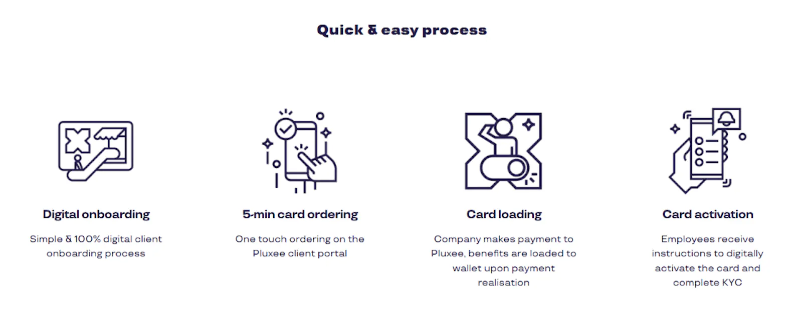 Pluxee Rewards and Recognition Suite screenshot 4