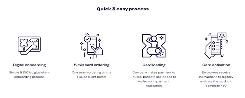 Pluxee Rewards and Recognition Suite screenshot 4
