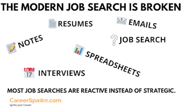 CareerSpawn gallery image