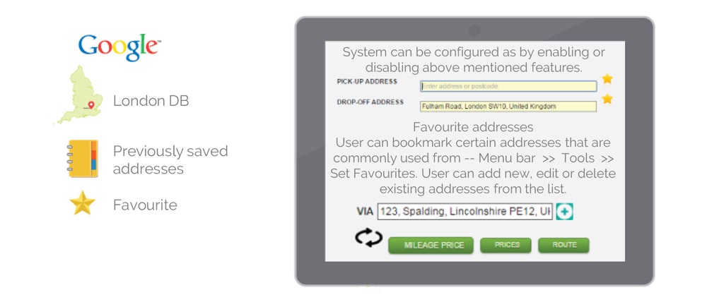 TBMS Taxi and Chauffeurs Dispatch System gallery image