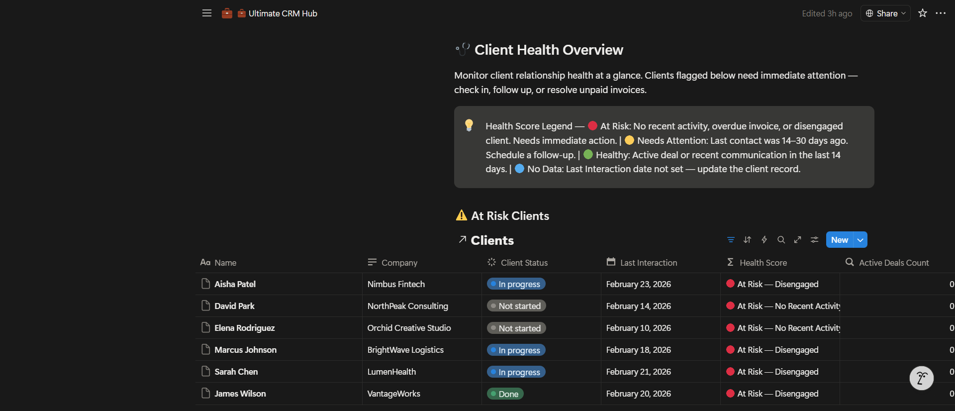 Freelancer Business OS gallery image