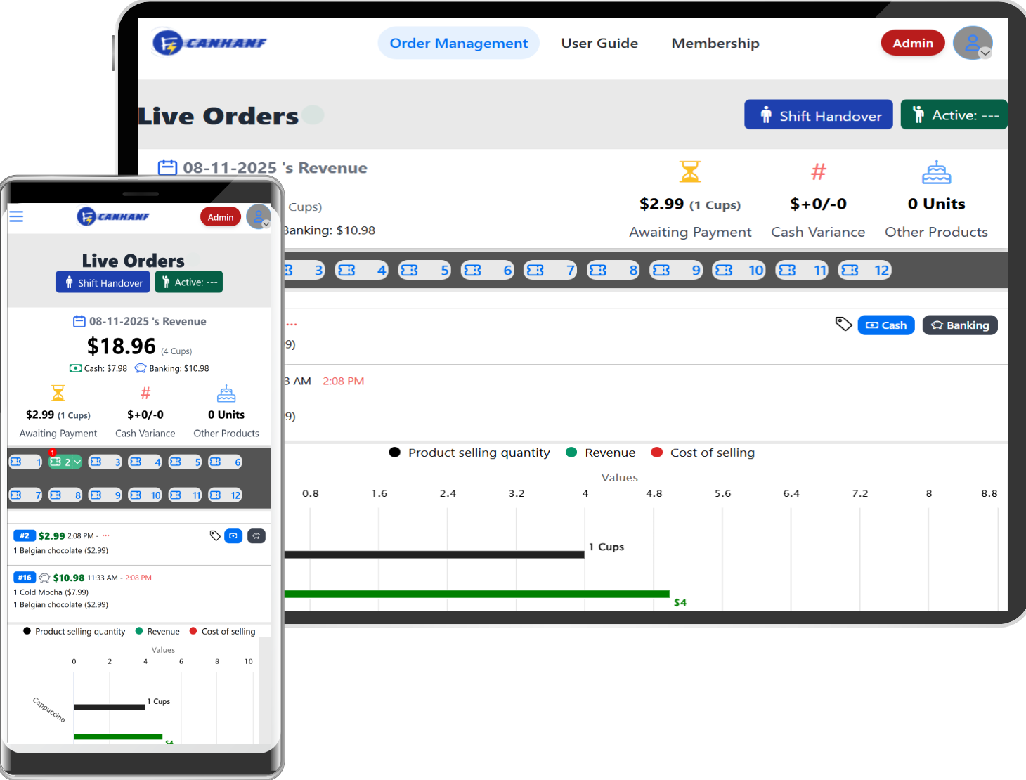 canhanf.com - Main product screenshot demonstrating key features and user interface