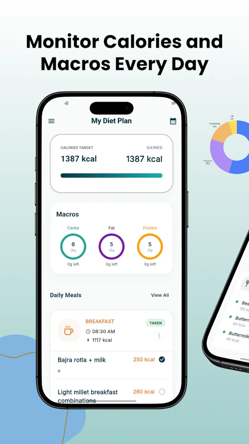 Dietora – Dietitian & Nutrition App screenshot 3