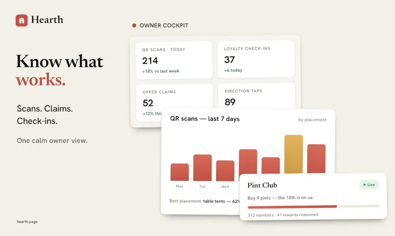 Hearth.page screenshot 3