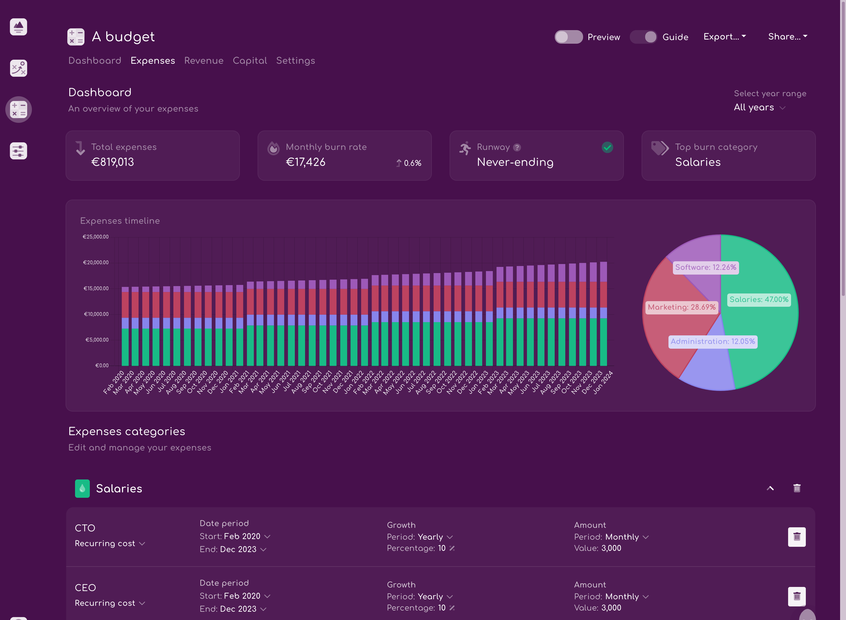 Cuttles gallery image