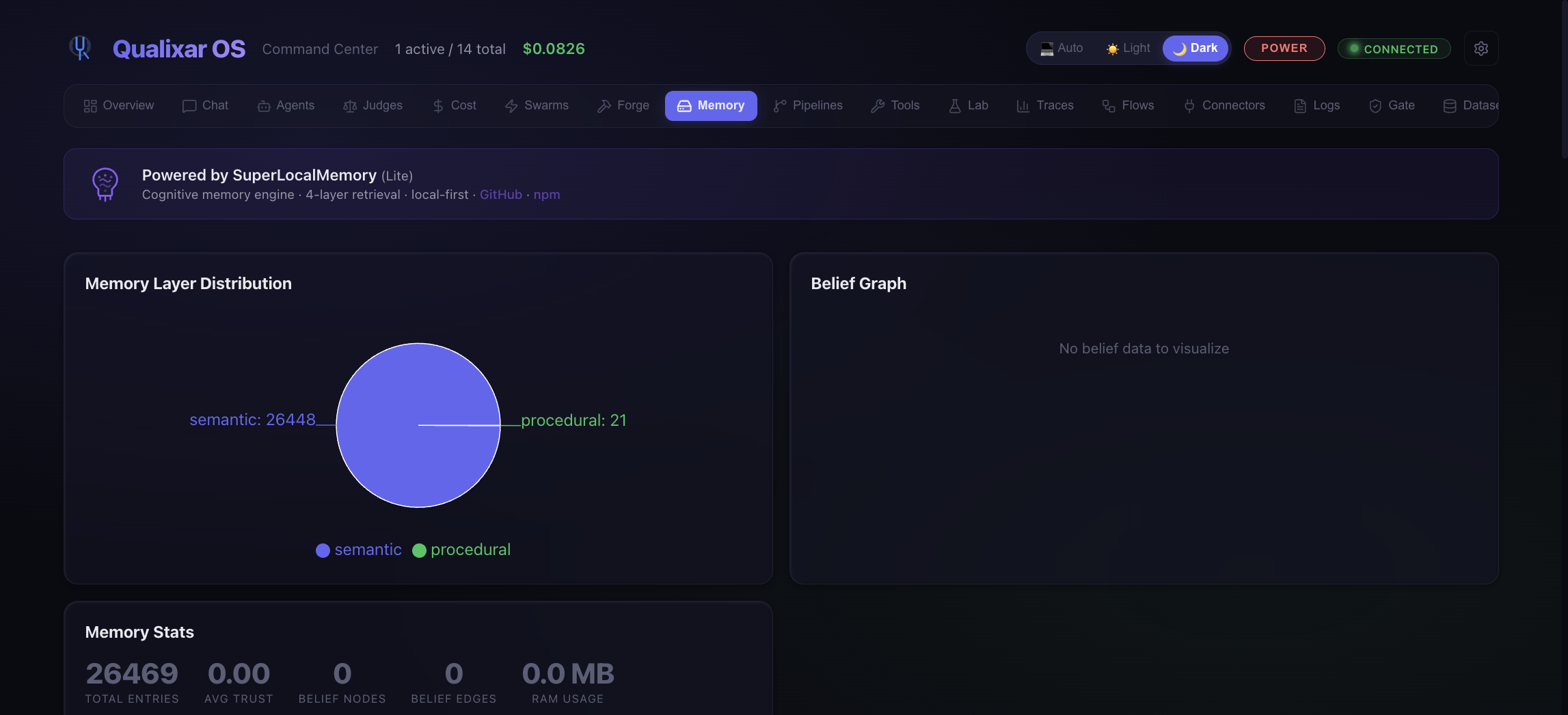 QALIXAR OS gallery image