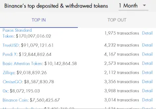 Cointalkr gallery image