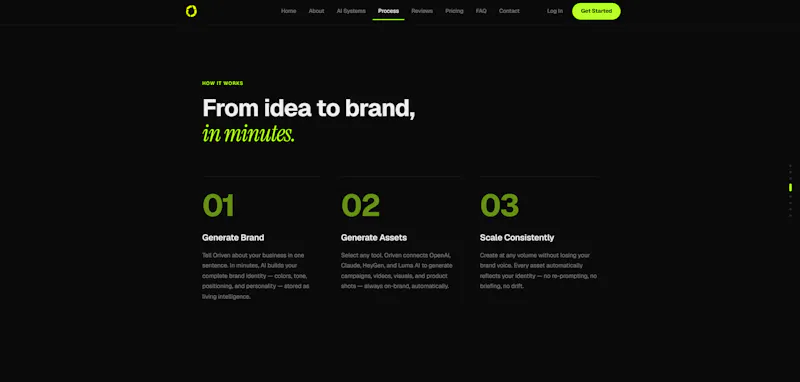 Oriven — Brand Operating System screenshot 5