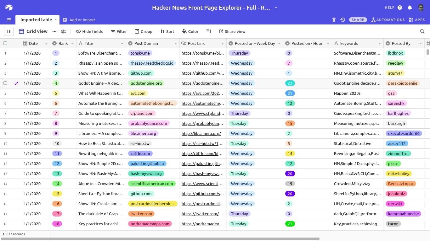 Indie Drops gallery image