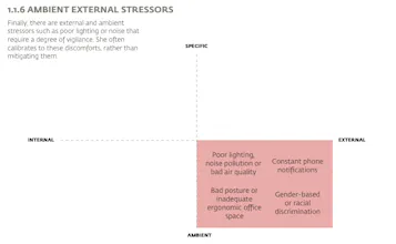 The Emotional Resilience Report gallery image