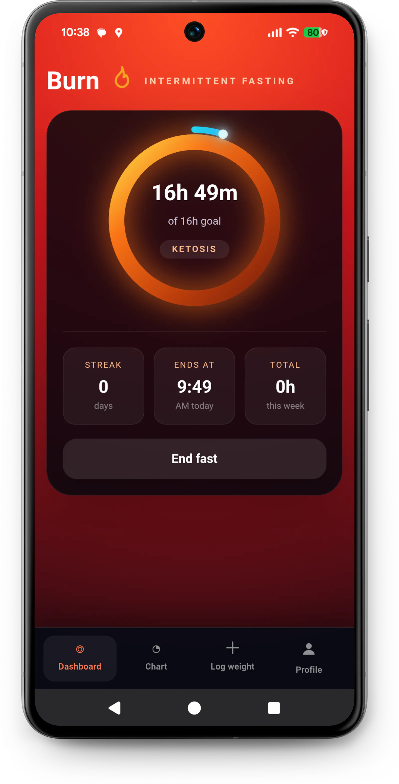 Burn: Fasting & BMI Tracker screenshot 1