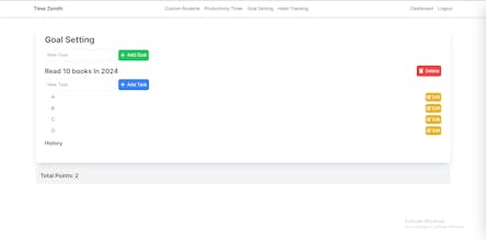 Time Zenith gallery image