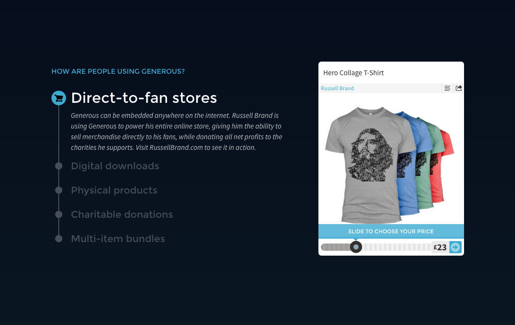 Generous gallery image