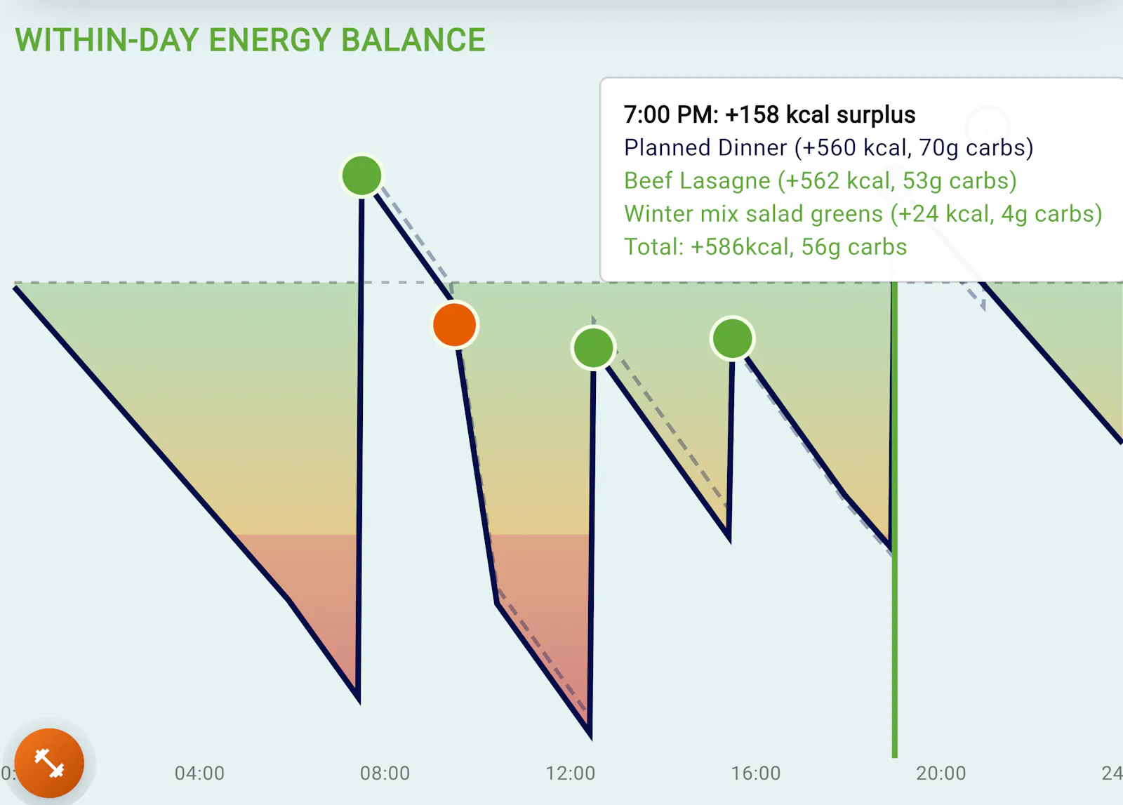 Glycogo screenshot 5