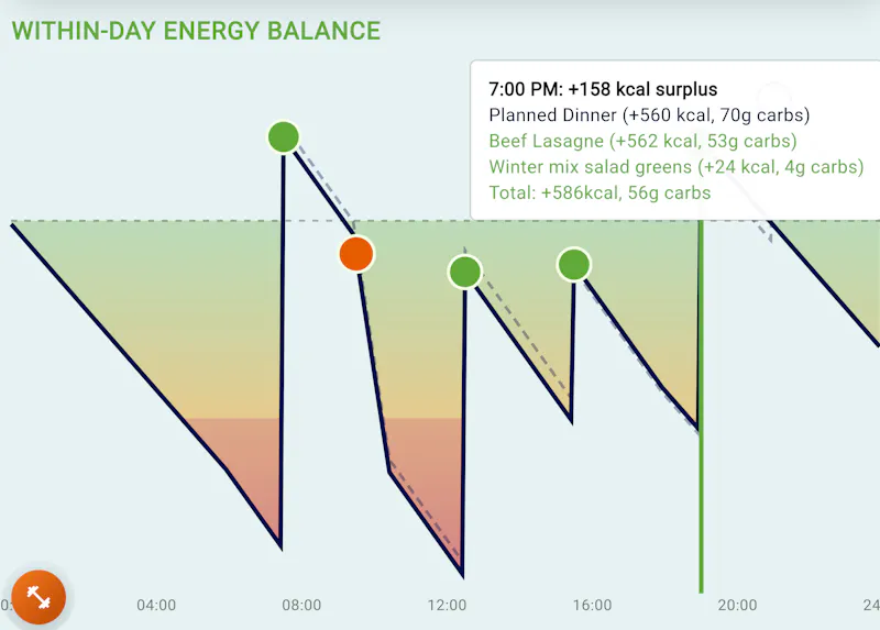 Glycogo screenshot 5