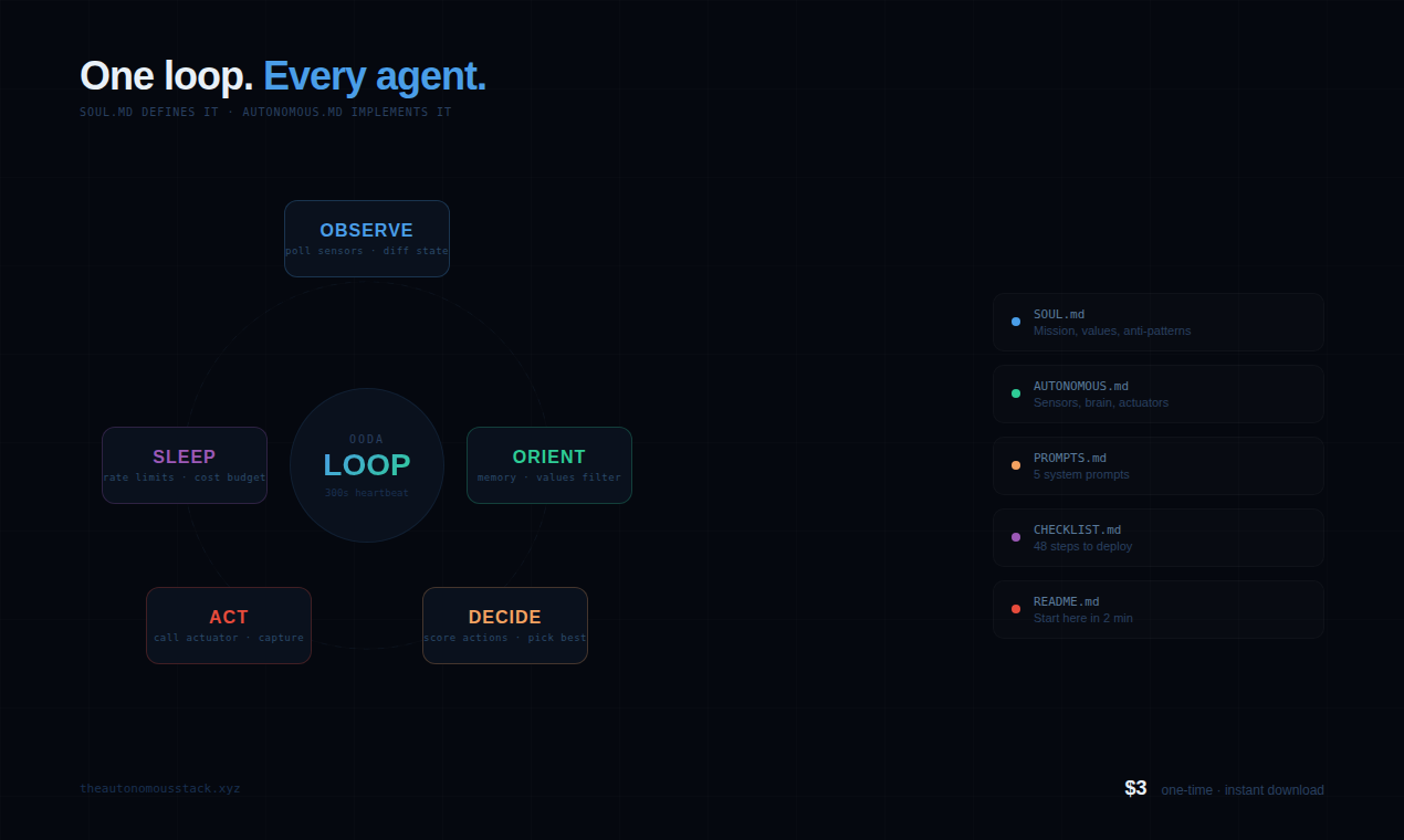 The Autonomous Stack gallery image
