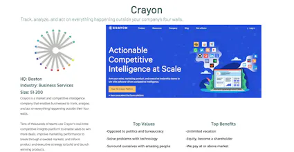 StartupValues.co gallery image