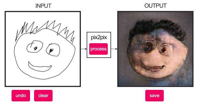 Foto Generator gallery image