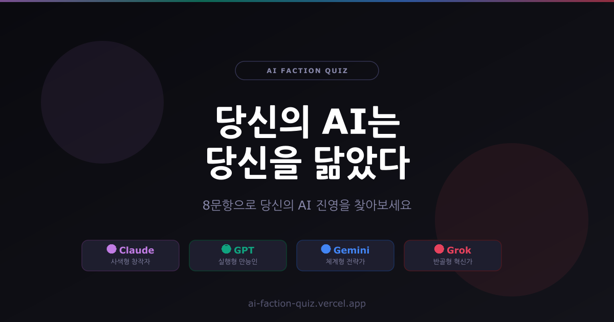 AI Faction Quiz gallery image