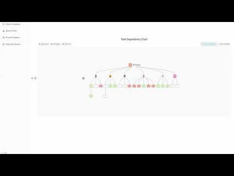 ThinkTask gallery image
