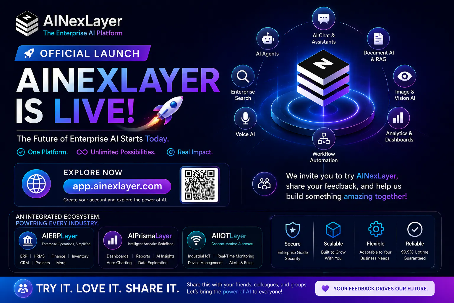 AINexLayer – The Enterprise AI Platform gallery image