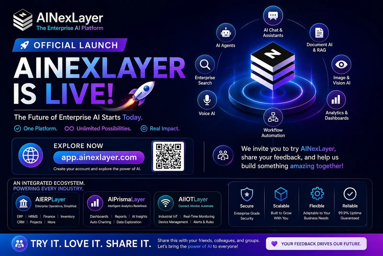 AINexLayer – The Enterprise AI Platform screenshot 2