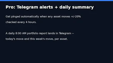 Crypto + US Stocks + Gold Tracker gallery image