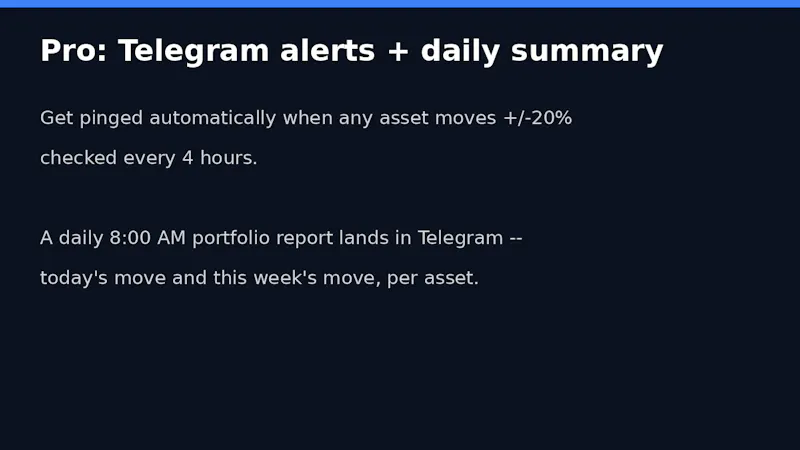 Crypto + US Stocks + Gold Tracker screenshot 2
