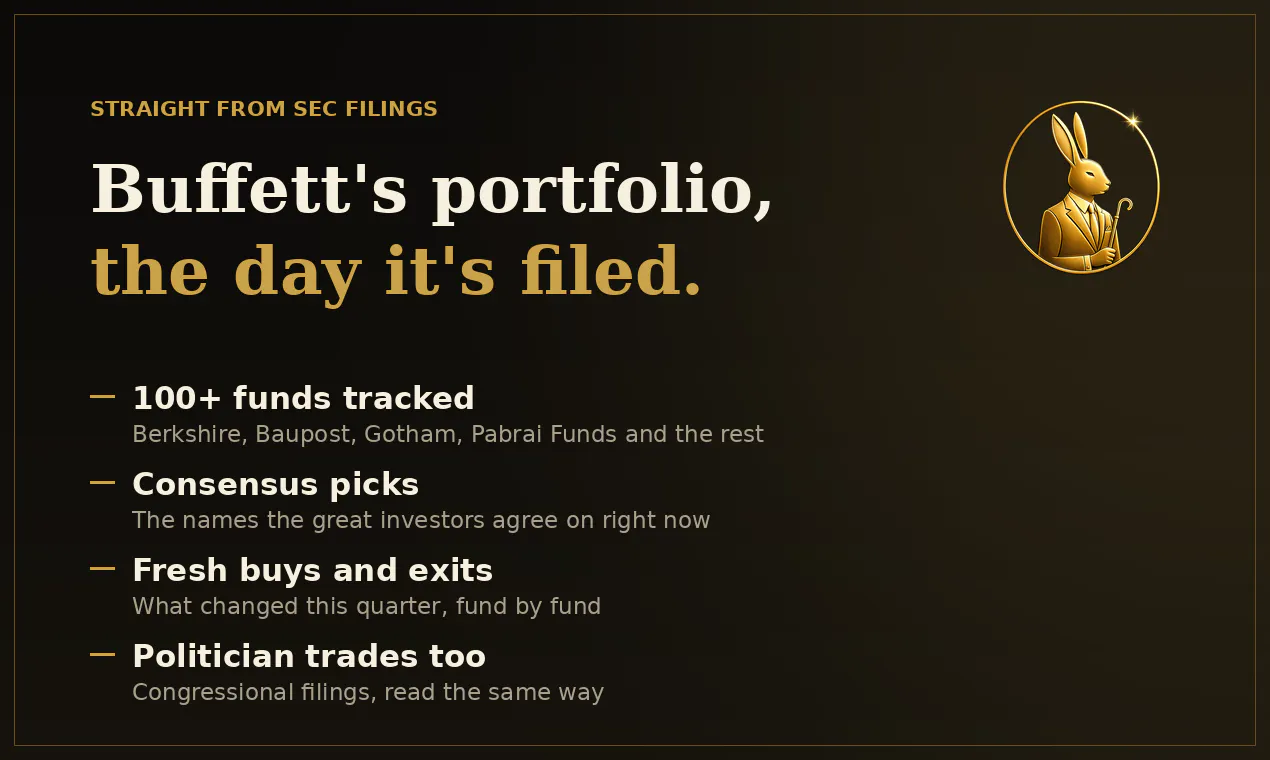 SteadyShares gallery image