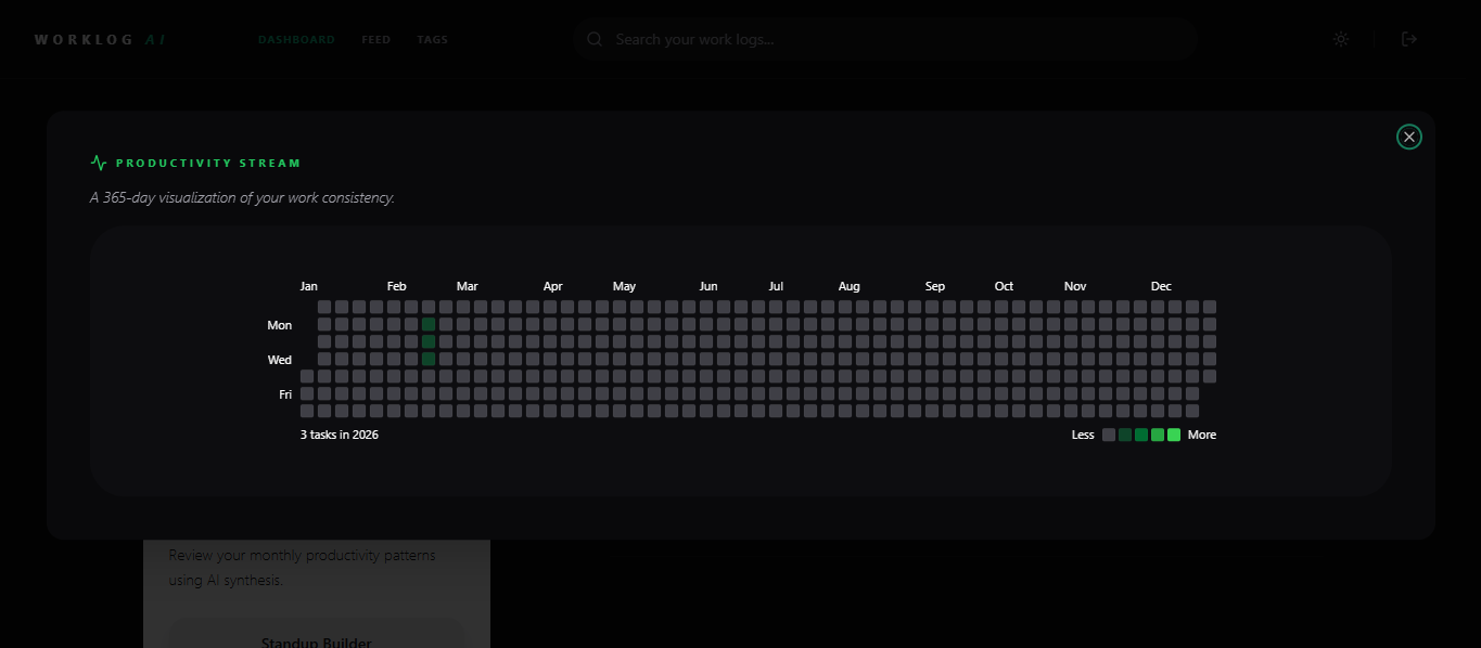 Worklog AI - Screenshot 4 showing product features and functionality