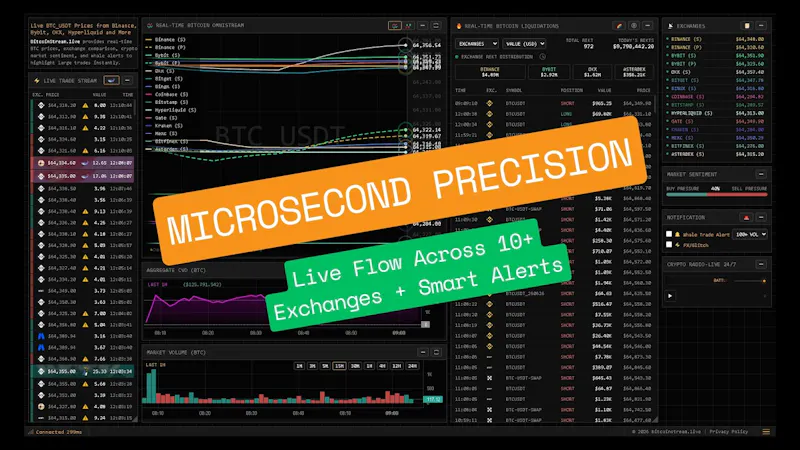 Real-Time Bitcoin OmniStream screenshot 1 (video preview)