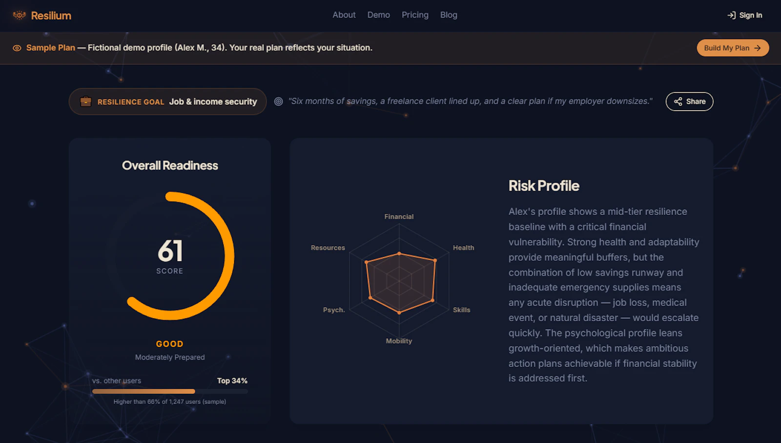 Resilium – Score Your Preparedness screenshot 2