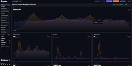 Fungies.io - Merchant of Record Payments gallery image
