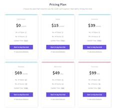 Onstipe gallery image