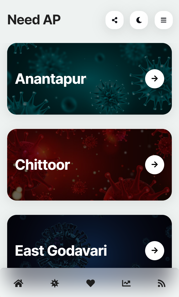 Need AP  gallery image