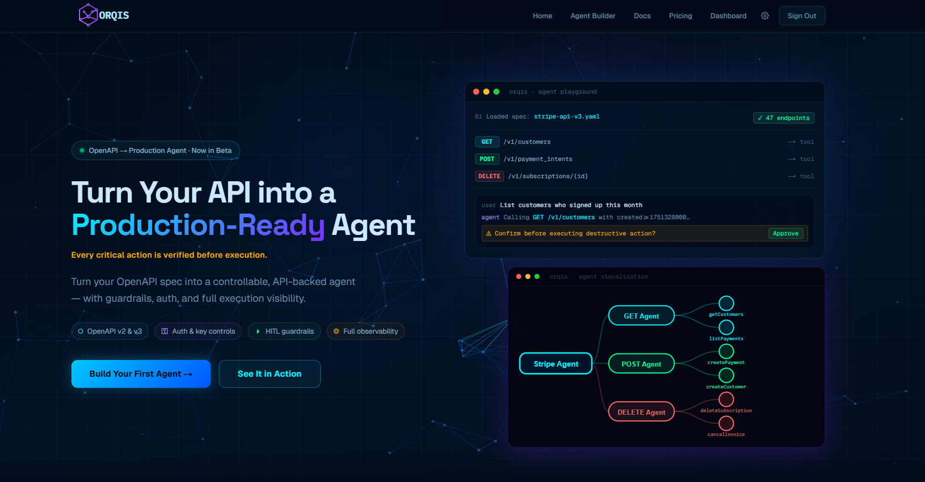 Orqisai gallery image