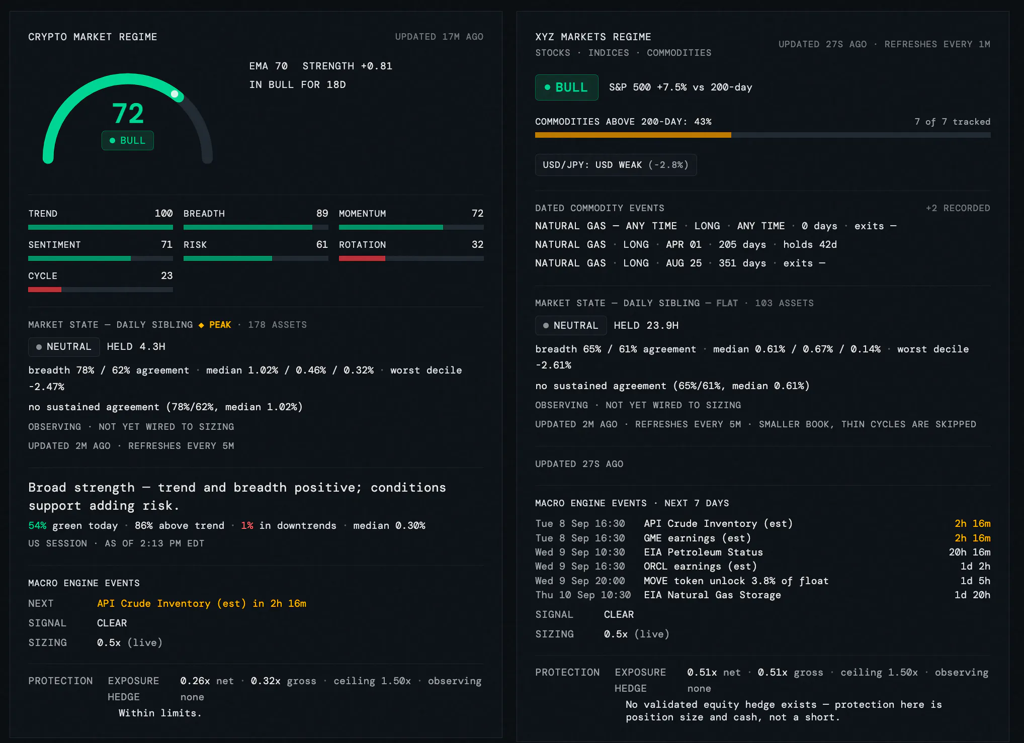 Vaunt: Automated Trading Platform gallery image