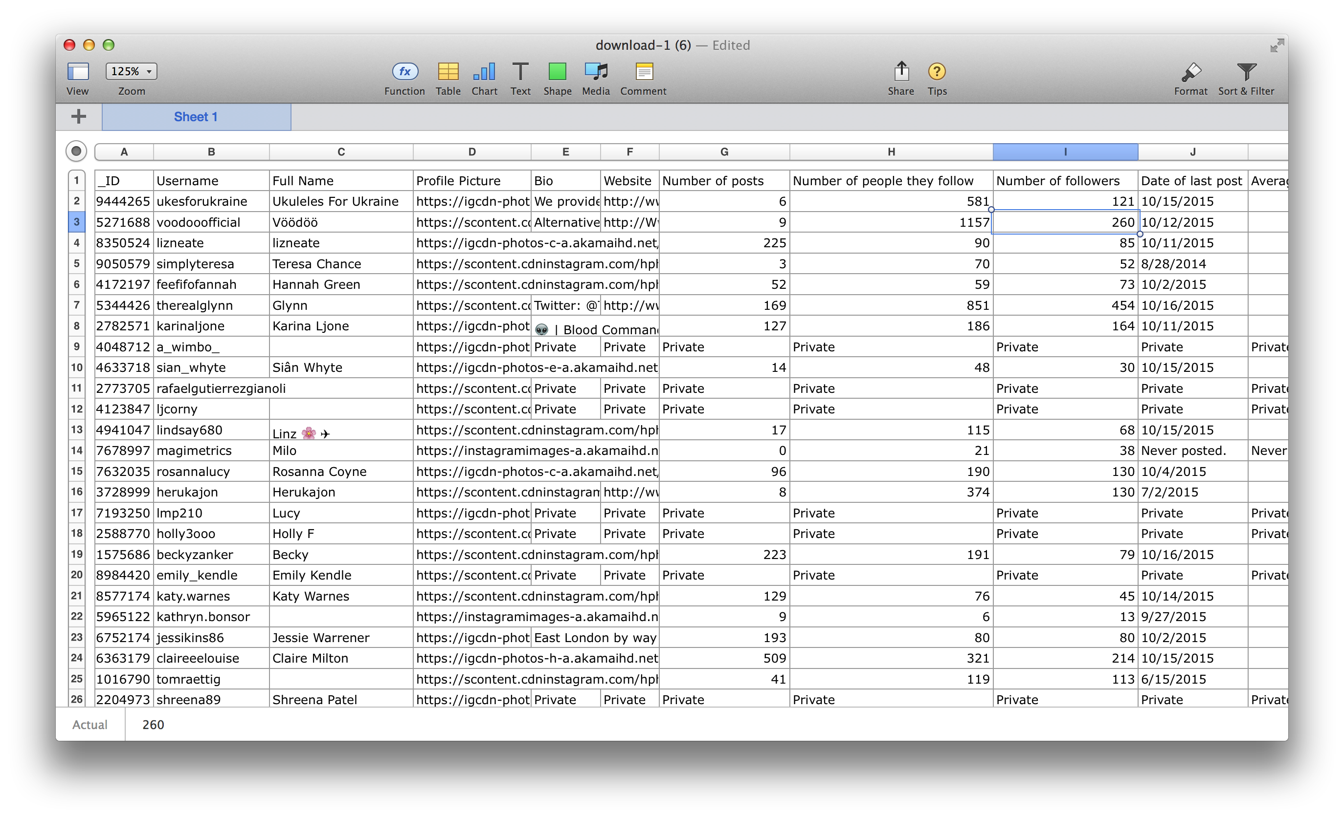Magi Metrics gallery image